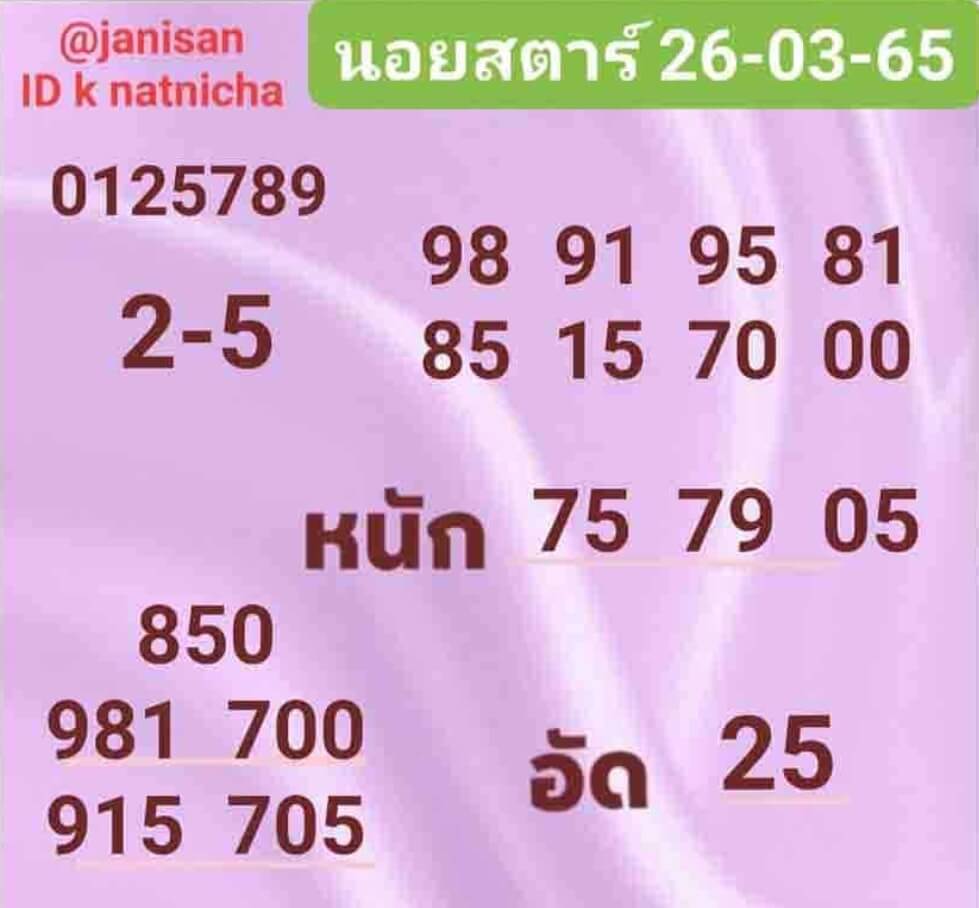 แนวทางหวยฮานอย 26/3/65 ชุดที่ 1