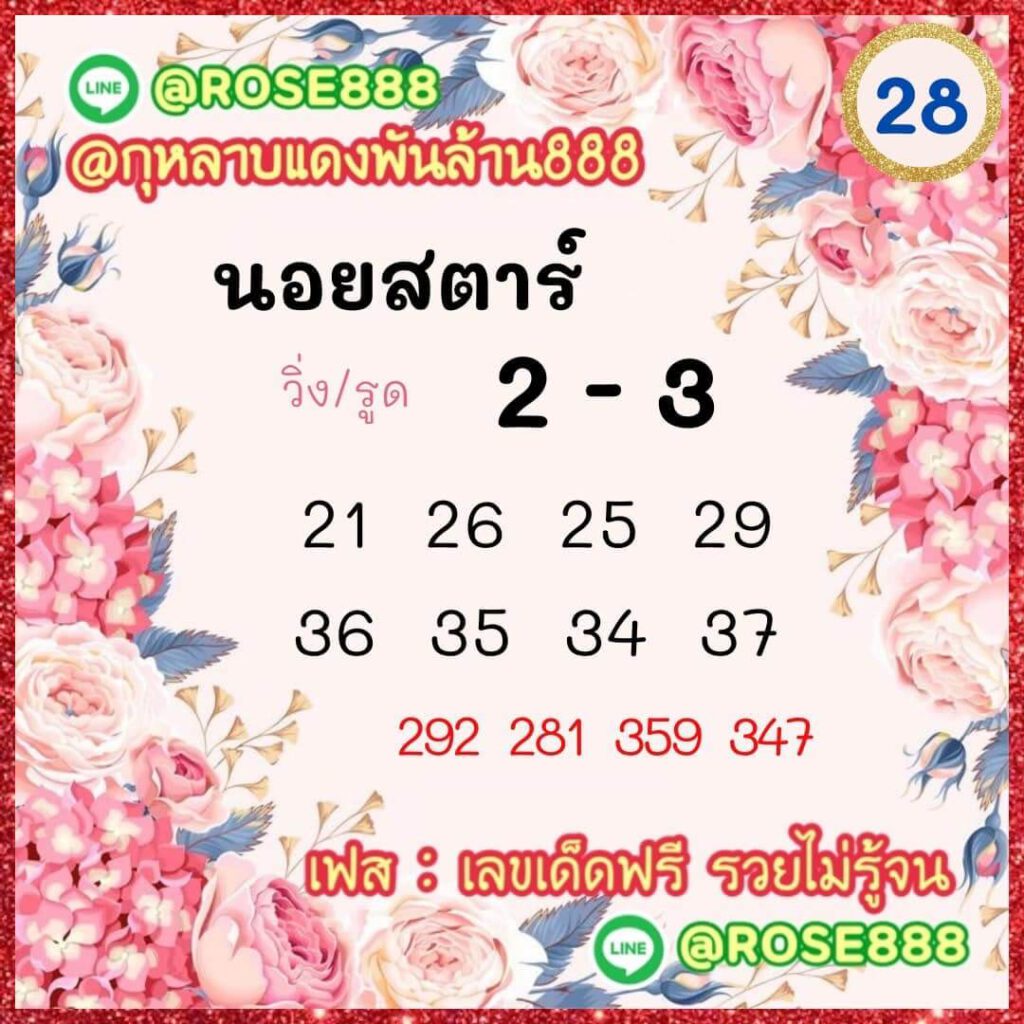 แนวทางหวยฮานอย 28/3/65 ชุดที่ 11