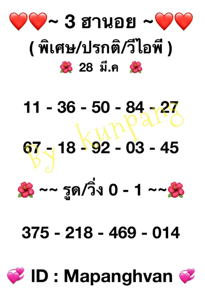 แนวทางหวยฮานอย 28/3/65 ชุดที่ 15