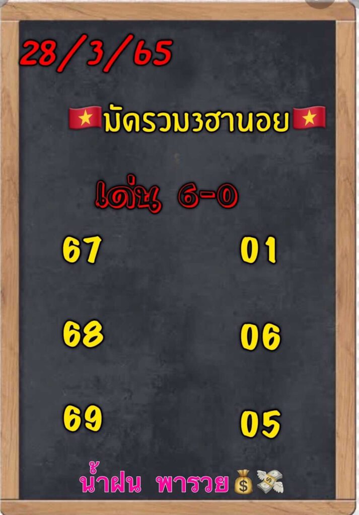 แนวทางหวยฮานอย 28/3/65 ชุดที่ 16