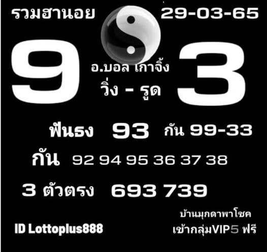 แนวทางหวยฮานอย 29/3/65 ชุดที่ 20