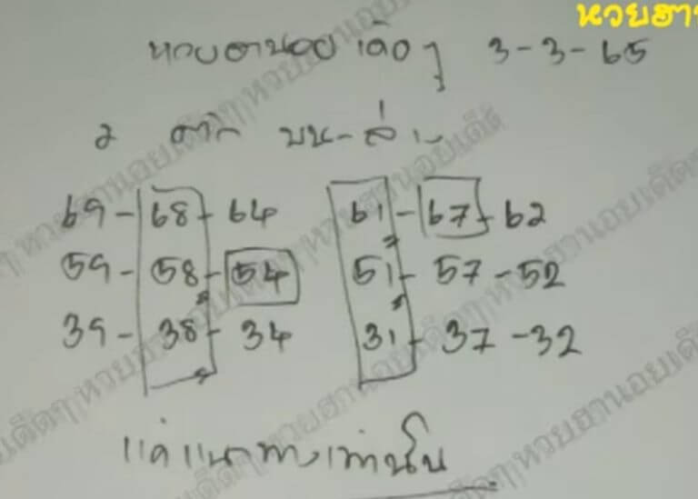 แนวทางหวยฮานอย 3/3/65 ชุดที่ 19