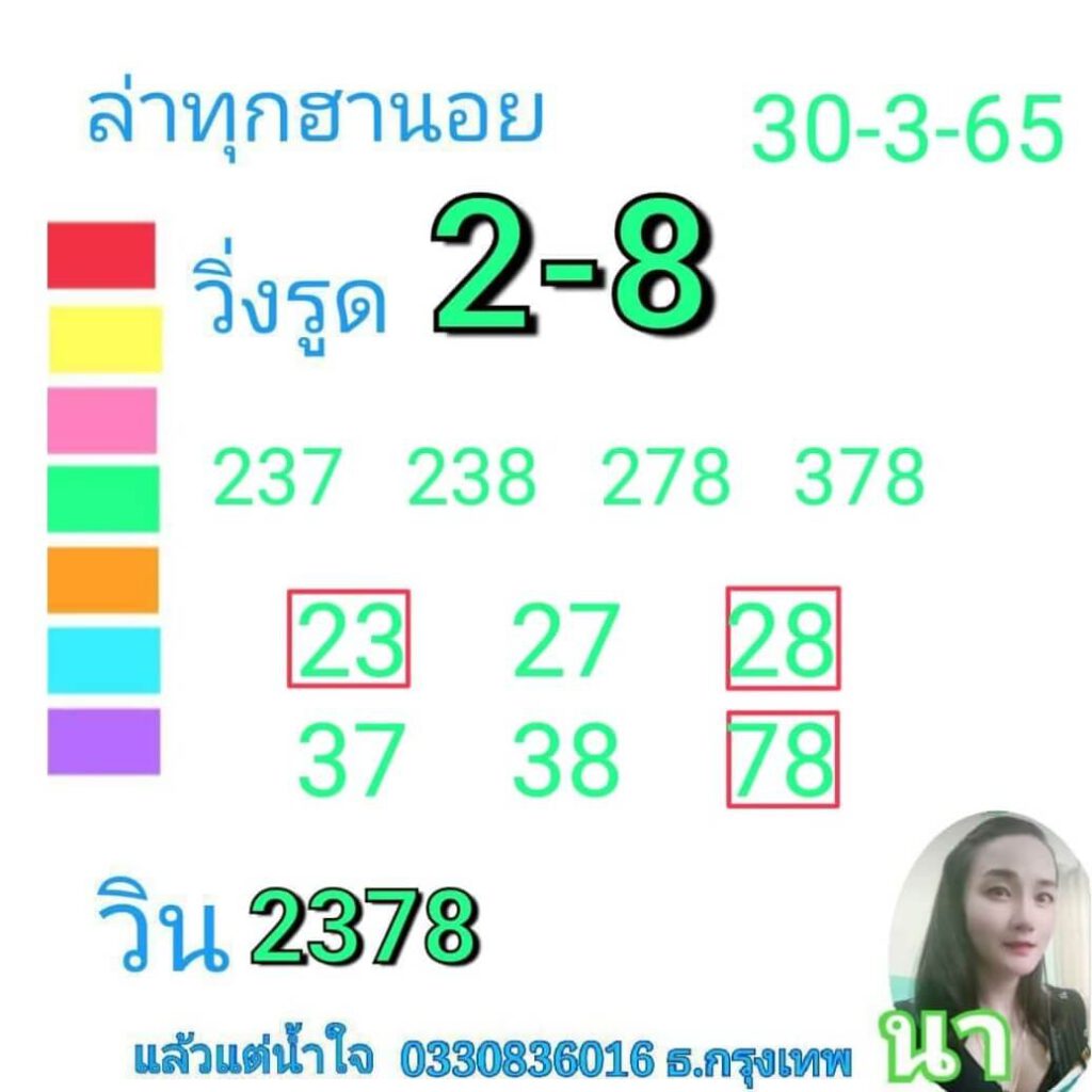 แนวทางหวยฮานอย 30/3/65 ชุดที่ 3