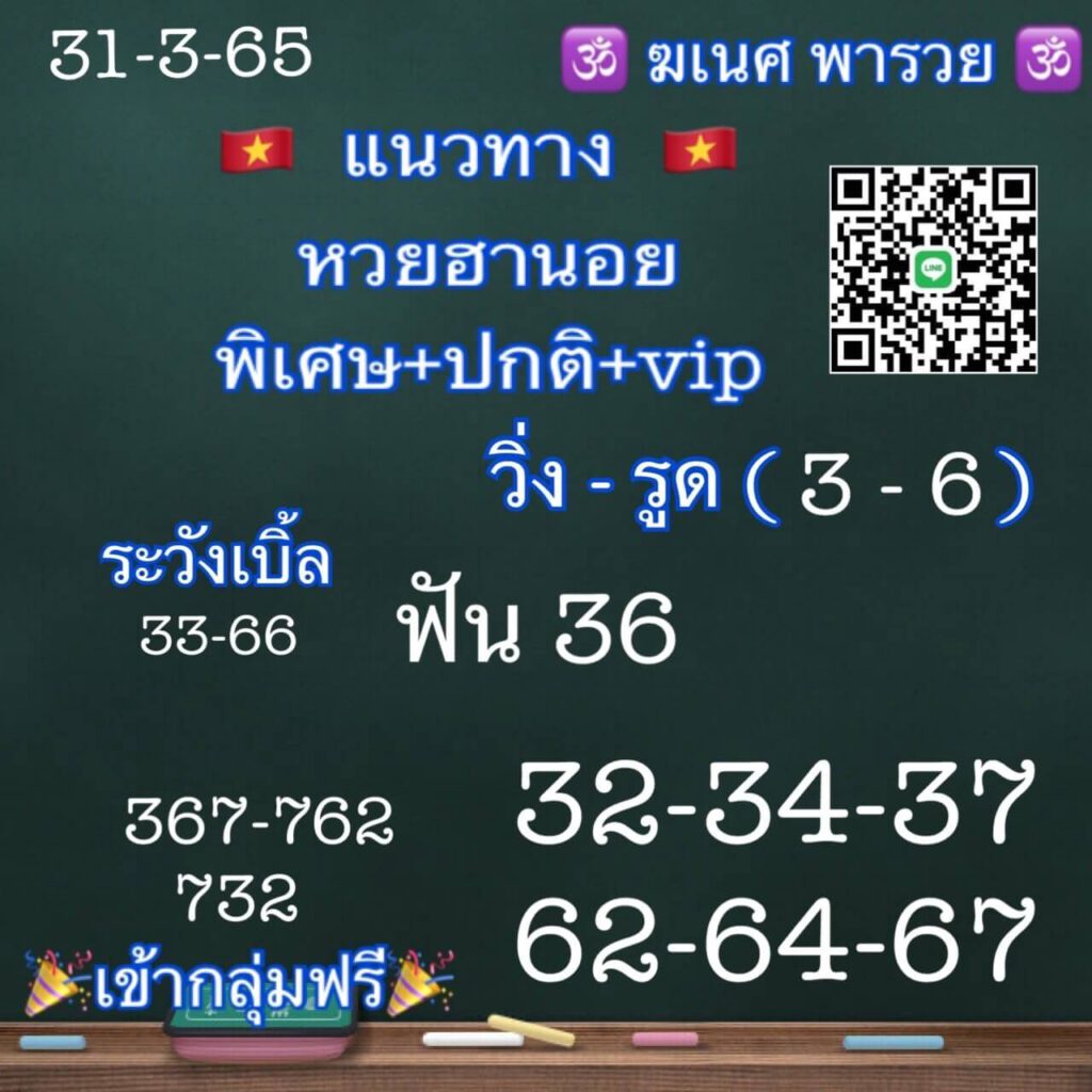 แนวทางหวยฮานอย 31/3/65 ชุดที่ 3