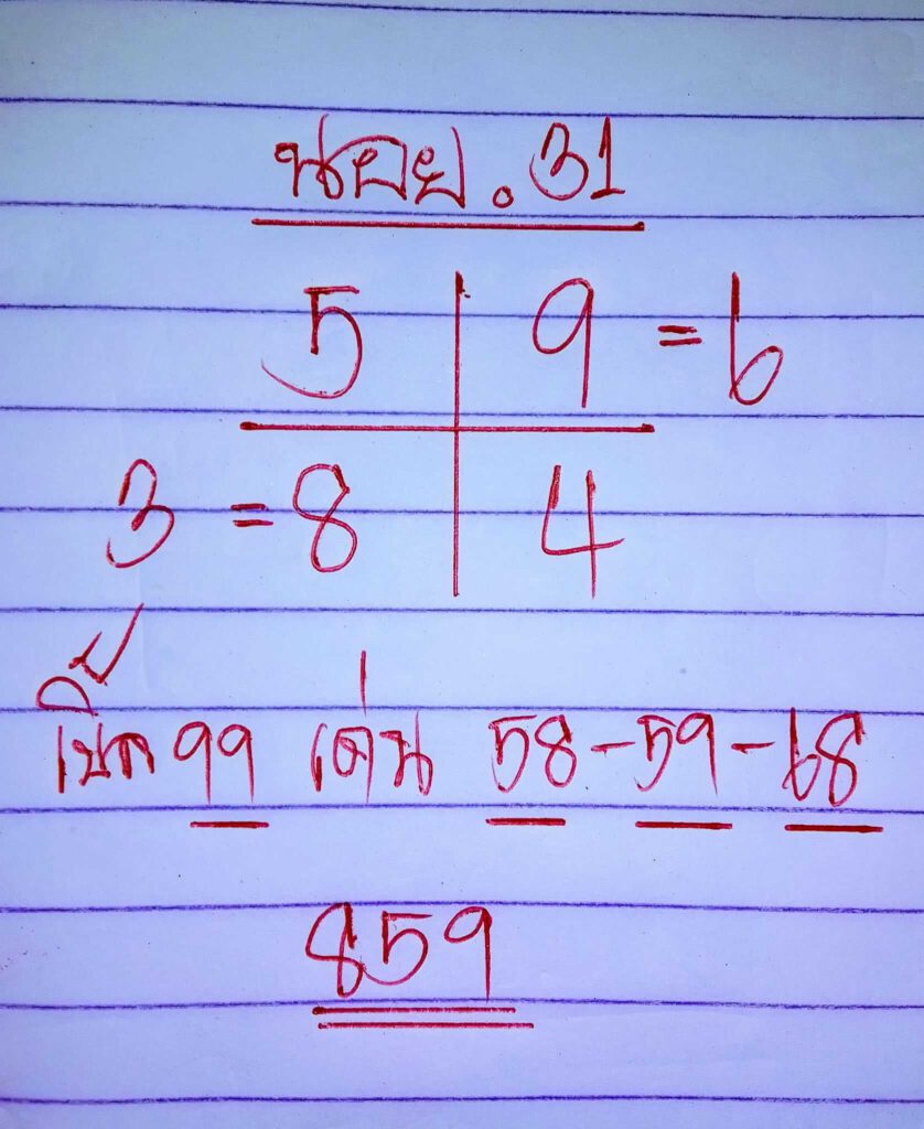 แนวทางหวยฮานอย 31/3/65 ชุดที่ 4