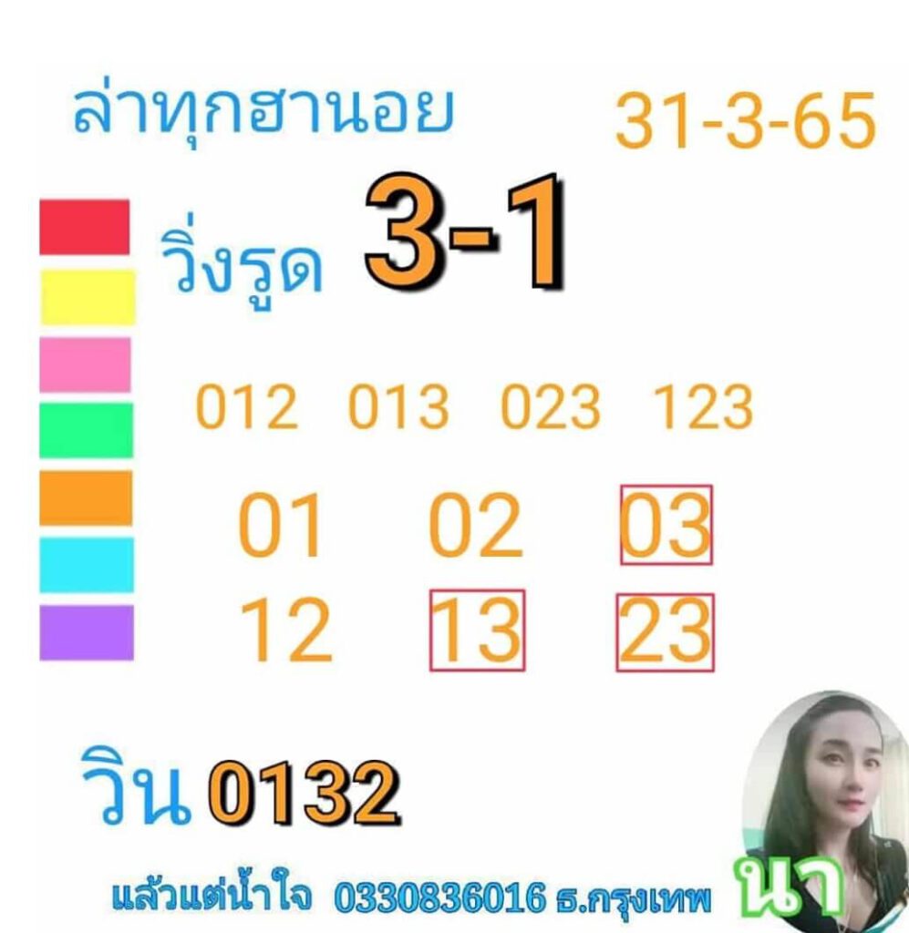 แนวทางหวยฮานอย 31/3/65 ชุดที่ 7