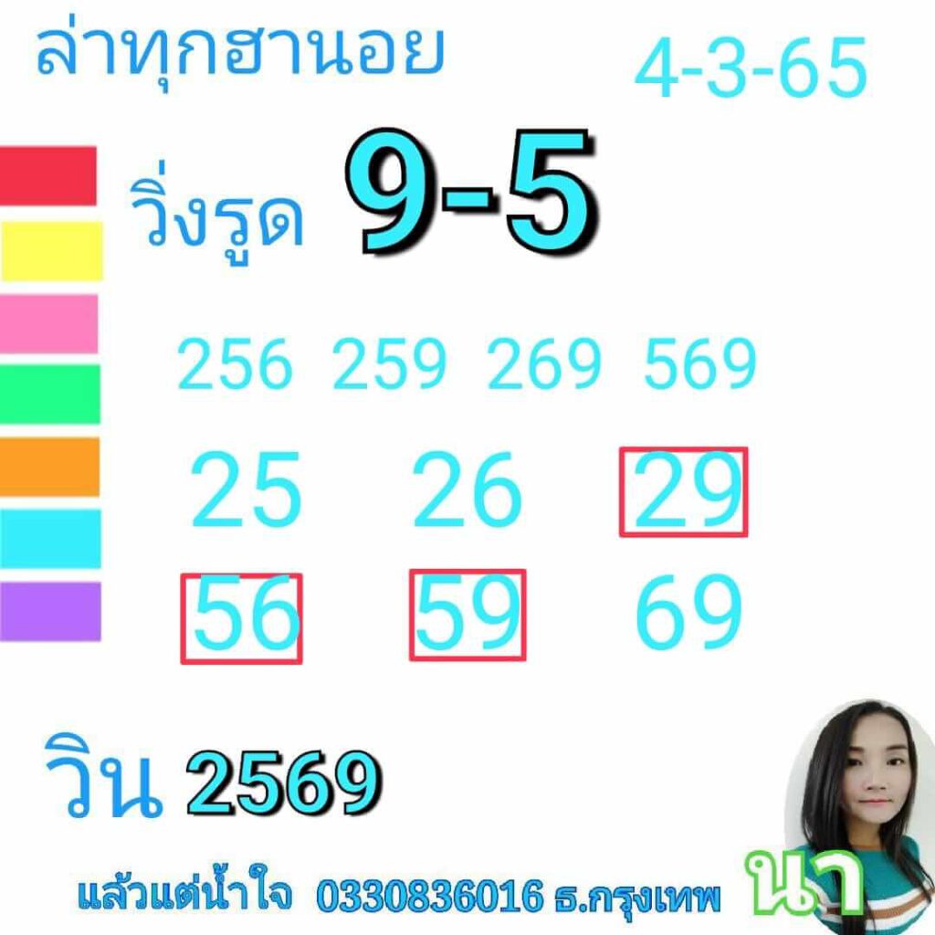 แนวทางหวยฮานอย 4/3/65 ชุดที่ 7