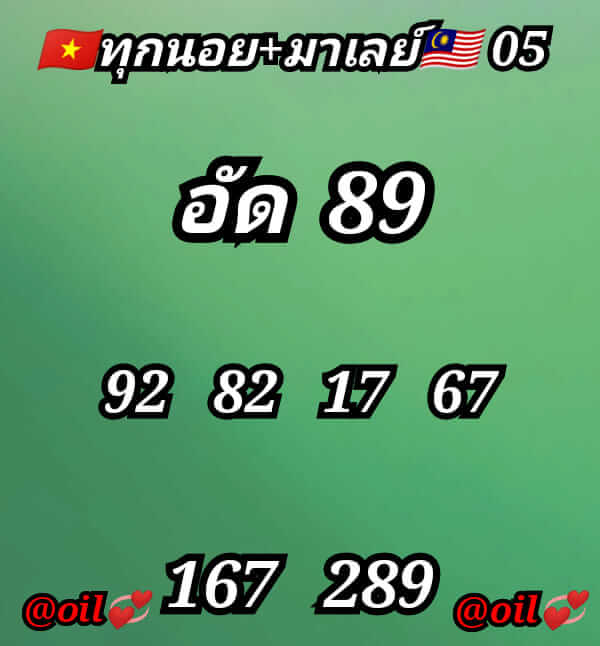 แนวทางหวยฮานอย 5/3/65 ชุดที่ 20