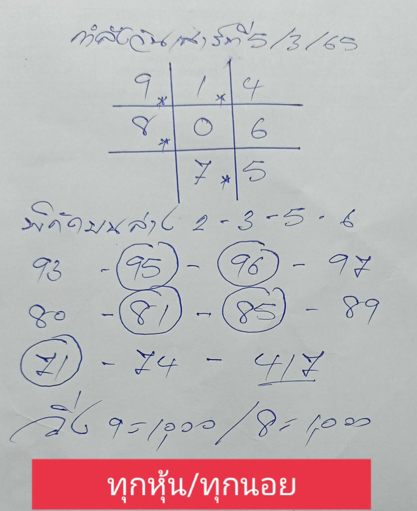 แนวทางหวยฮานอย 5/3/65 ชุดที่ 6