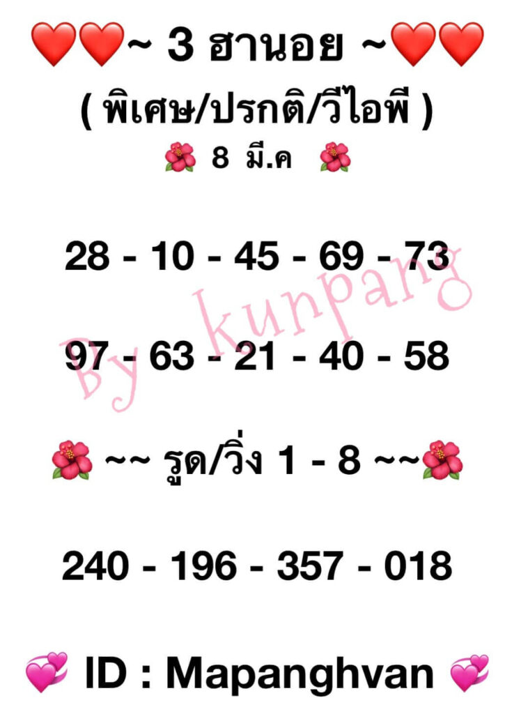 แนวทางหวยฮานอย 8/3/65 ชุดที่ 14