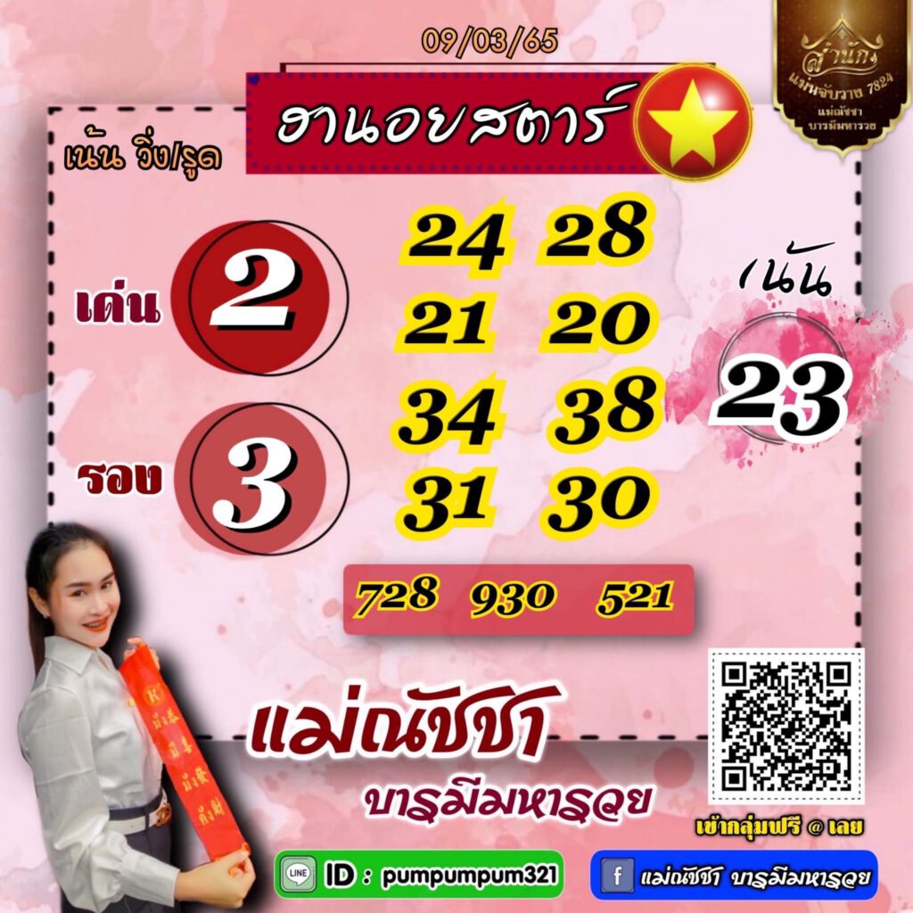 แนวทางหวยฮานอย 9/3/65 ชุดที่ 10