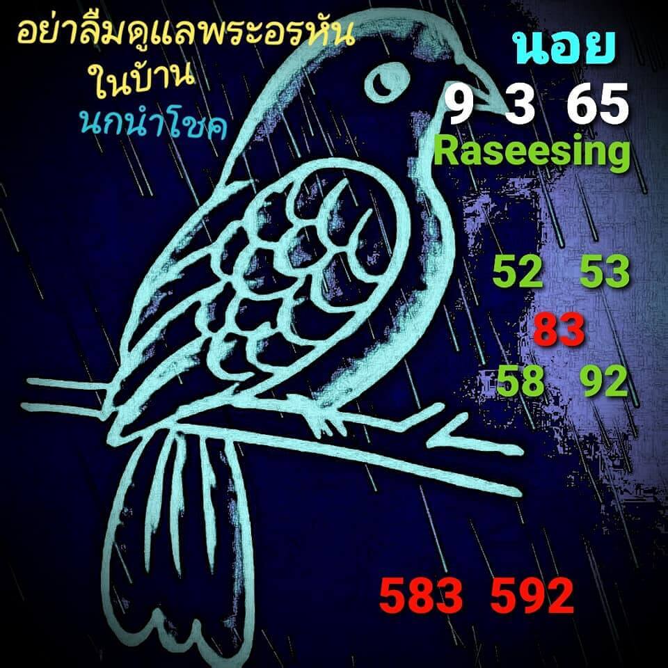 แนวทางหวยฮานอย 9/3/65 ชุดที่ 18