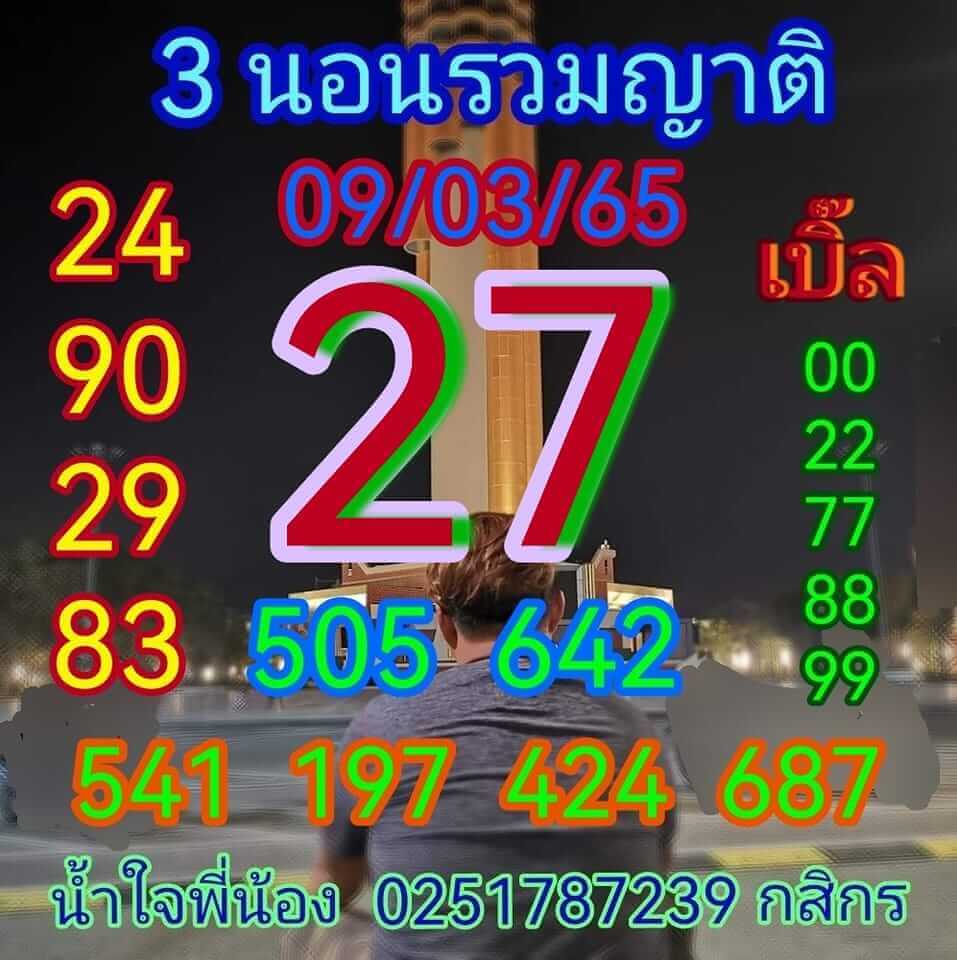 แนวทางหวยฮานอย 9/3/65 ชุดที่ 20