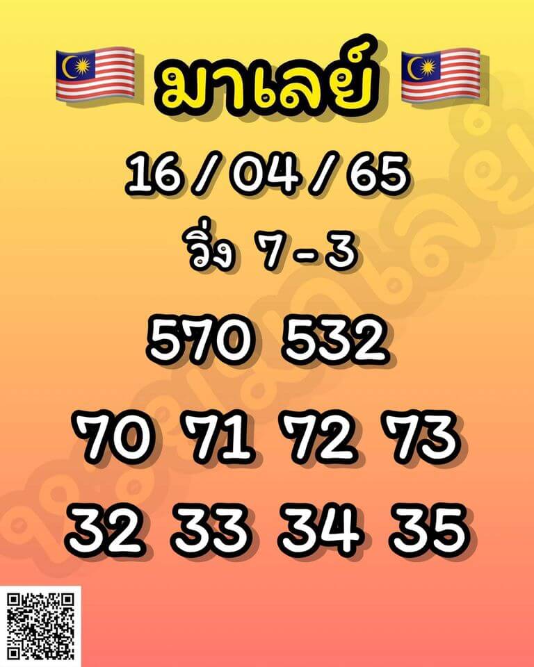 แนวทางหวยมาเลย์ 16/4/65 ชุดที่ 1