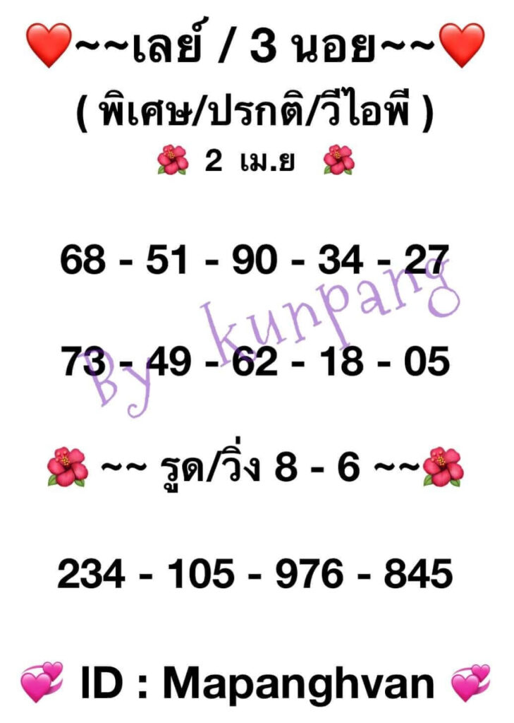 แนวทางหวยมาเลย์ 2/4/65 ชุดที่ 19