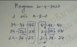 แนวทางหวยมาเลย์ 20/4/65 ชุดที่ 19