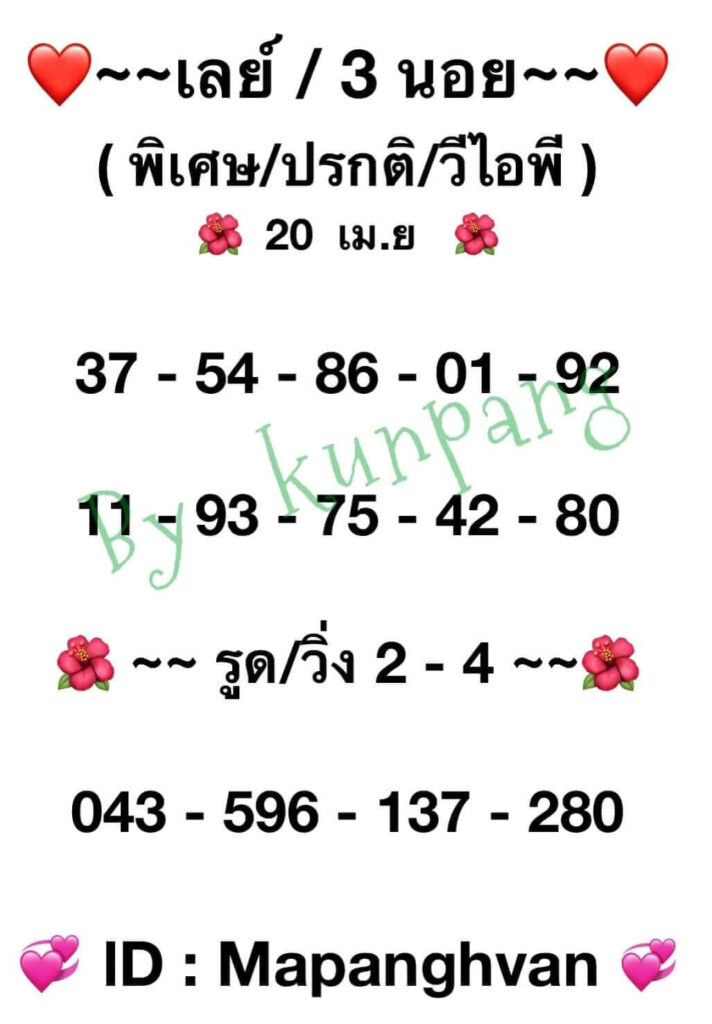 แนวทางหวยมาเลย์ 20/4/65 ชุดที่ 3