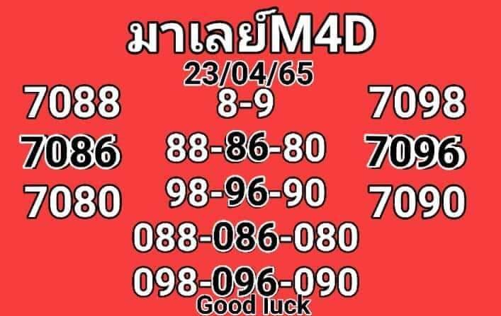 แนวทางหวยมาเลย์ 23/4/65 ชุดที่ 6