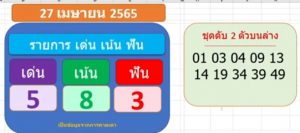 แนวทางหวยมาเลย์ 27/4/65 ชุดที่ 16