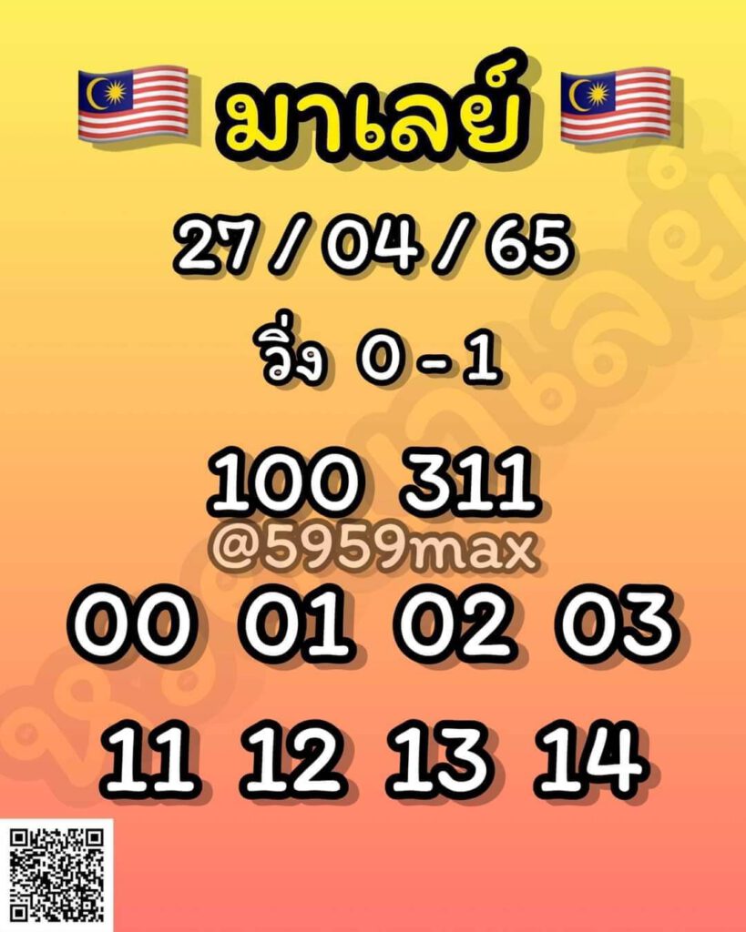 แนวทางหวยมาเลย์ 27/4/65 ชุดที่ 3