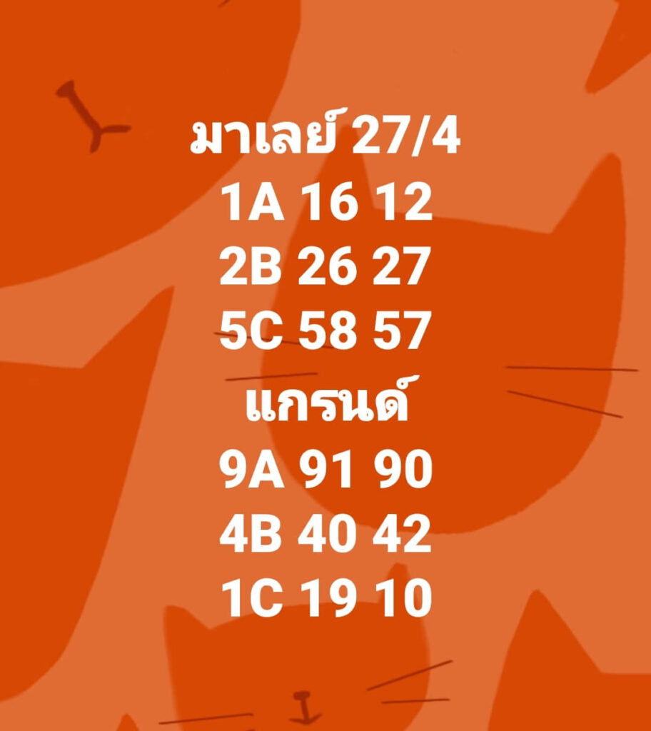 แนวทางหวยมาเลย์ 27/4/65 ชุดที่ 4