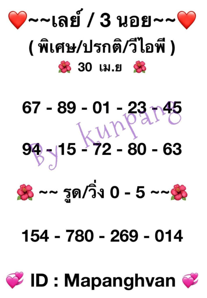 แนวทางหวยมาเลย์ 30/4/65 ชุดที่ 7