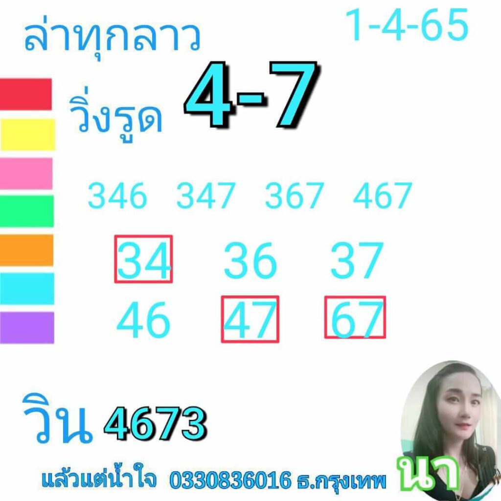 แนวทางหวยลาว 1/4/65 ชุดที่ 10