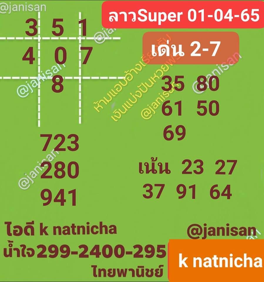 แนวทางหวยลาว 1/4/65 ชุดที่ 11