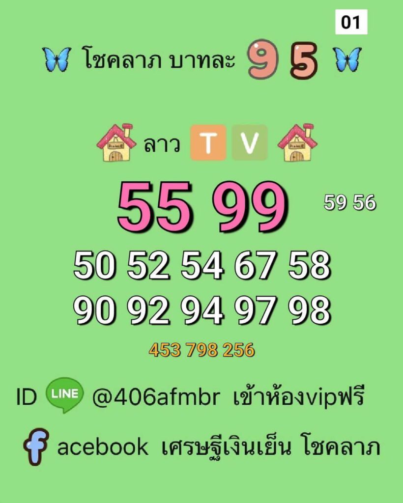 แนวทางหวยลาว 1/4/65 ชุดที่ 4