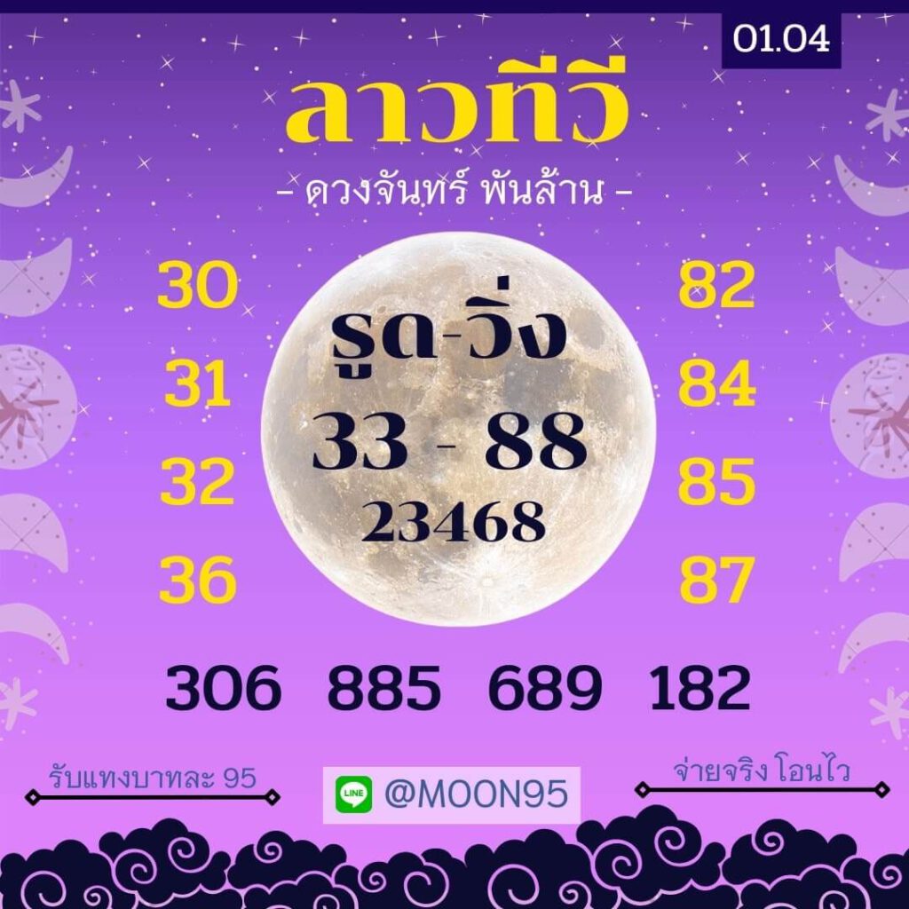 แนวทางหวยลาว 1/4/65 ชุดที่ 5