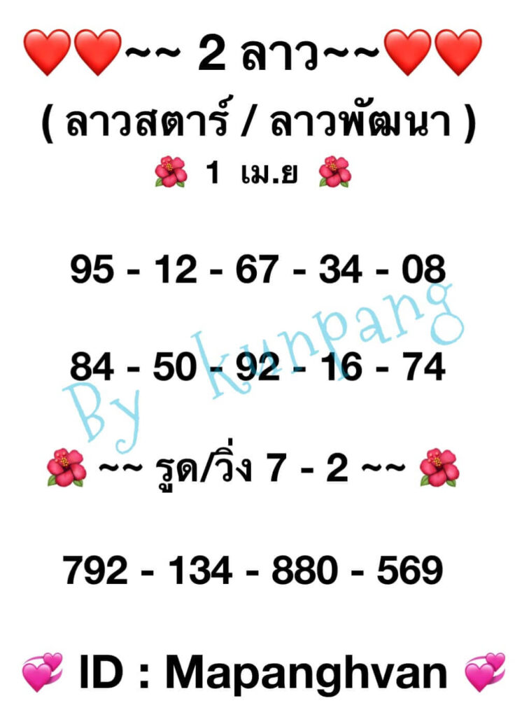 แนวทางหวยลาว 1/4/65 ชุดที่ 9