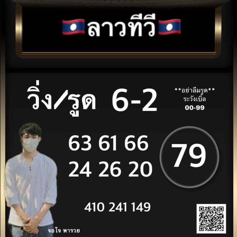 แนวทางหวยลาว 11/4/65 ชุดที่ 1