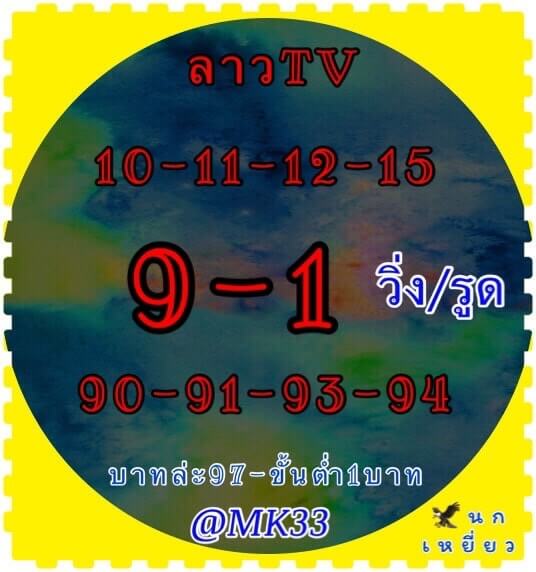 แนวทางหวยลาว 11/4/65 ชุดที่ 12