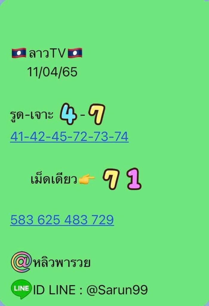 แนวทางหวยลาว 11/4/65 ชุดที่ 16