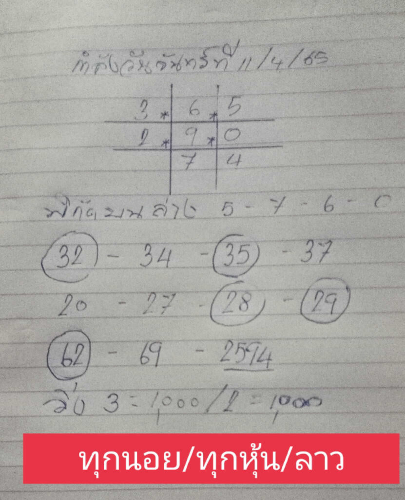 แนวทางหวยลาว 11/4/65 ชุดที่ 20