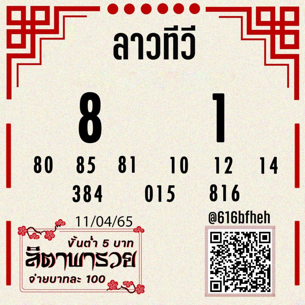 แนวทางหวยลาว 11/4/65 ชุดที่ 3