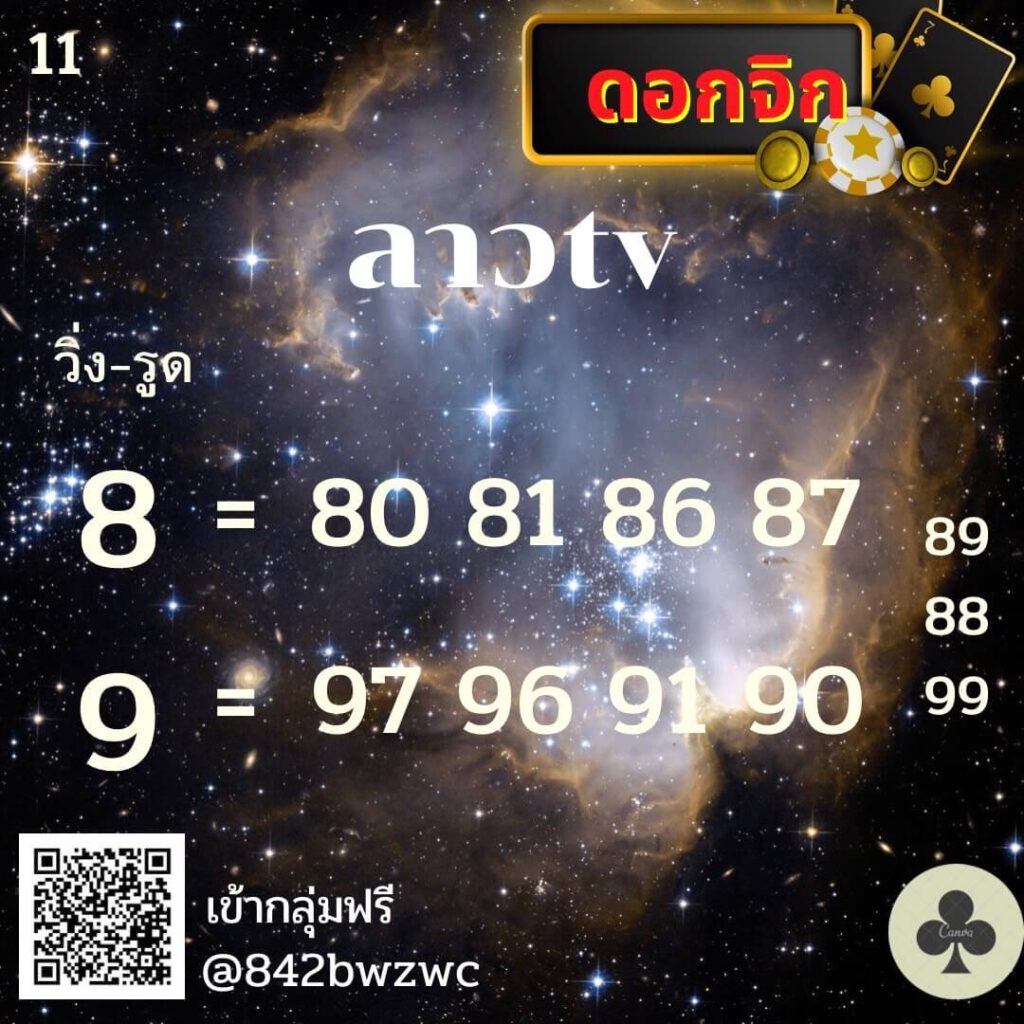 แนวทางหวยลาว 11/4/65 ชุดที่ 5