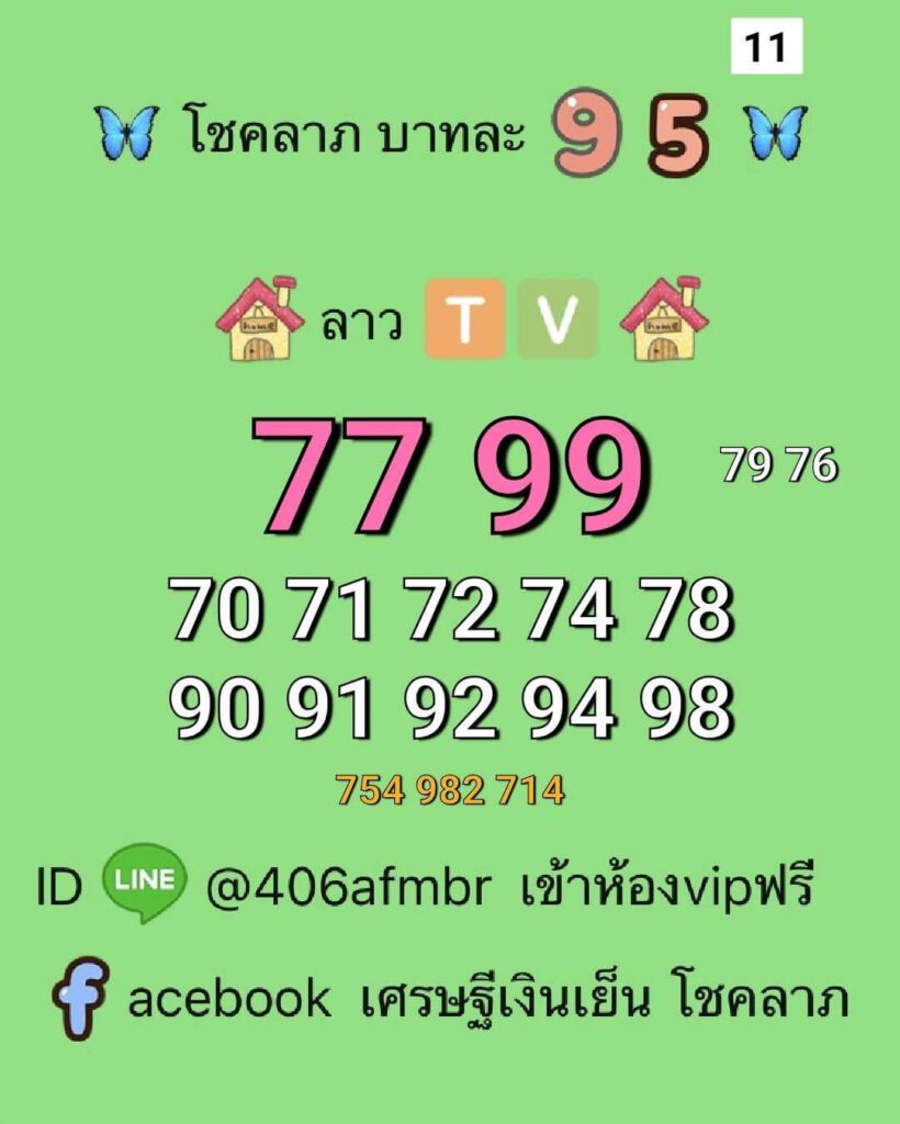 แนวทางหวยลาว 11/4/65 ชุดที่ 6