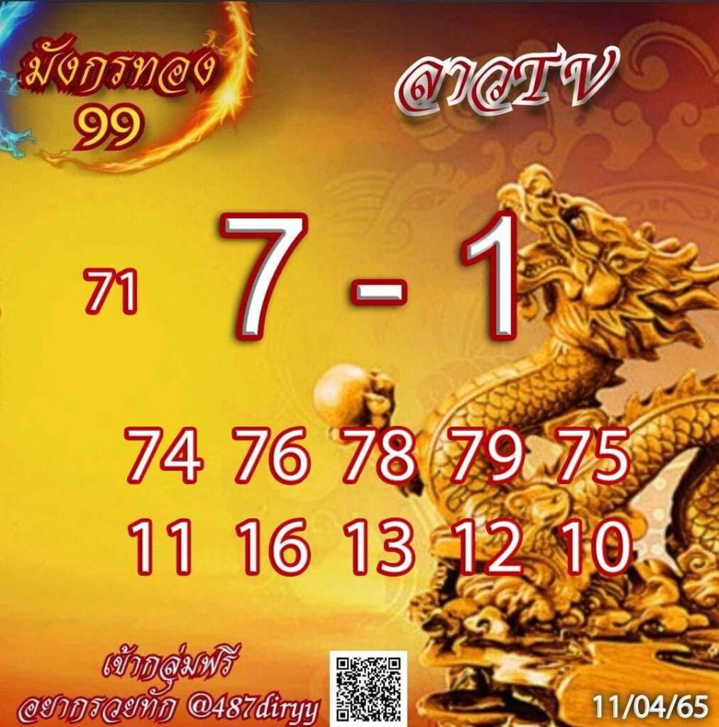 แนวทางหวยลาว 11/4/65 ชุดที่ 9