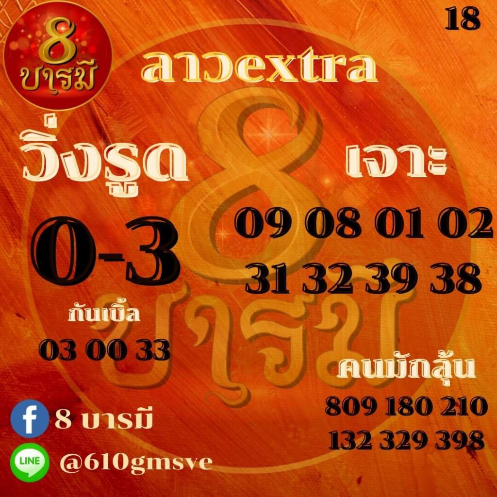 แนวทางหวยลาว 18/4/65 ชุดที่ 14