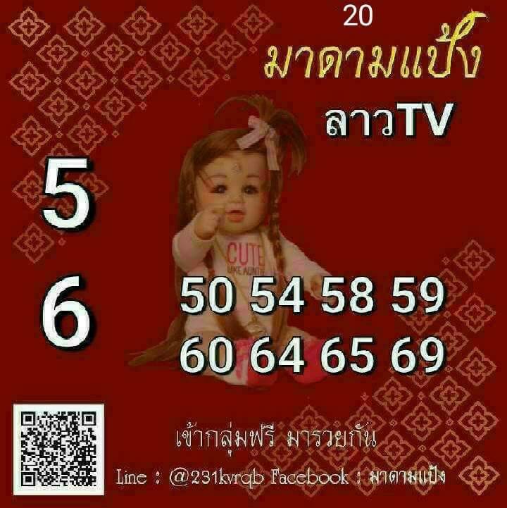 แนวทางหวยลาว 20/4/65 ชุดที่ 16