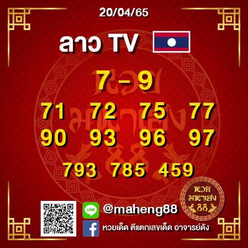 แนวทางหวยลาว 20/4/65 ชุดที่ 2