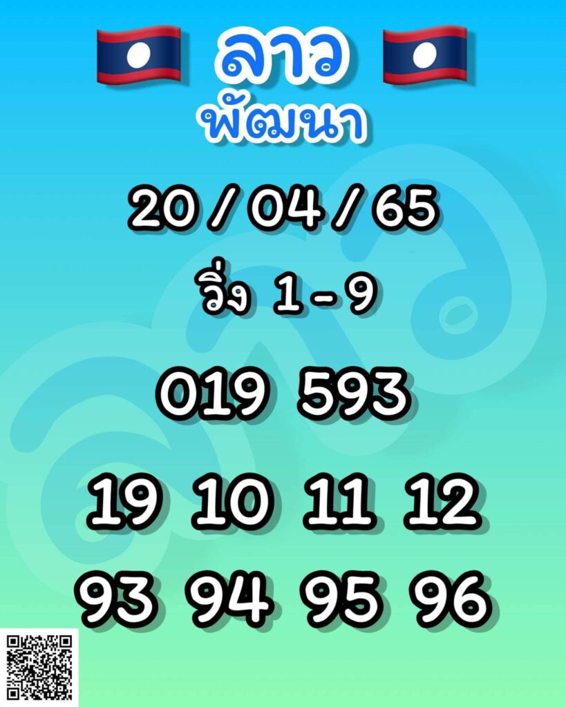 แนวทางหวยลาว 20/4/65 ชุดที่ 7