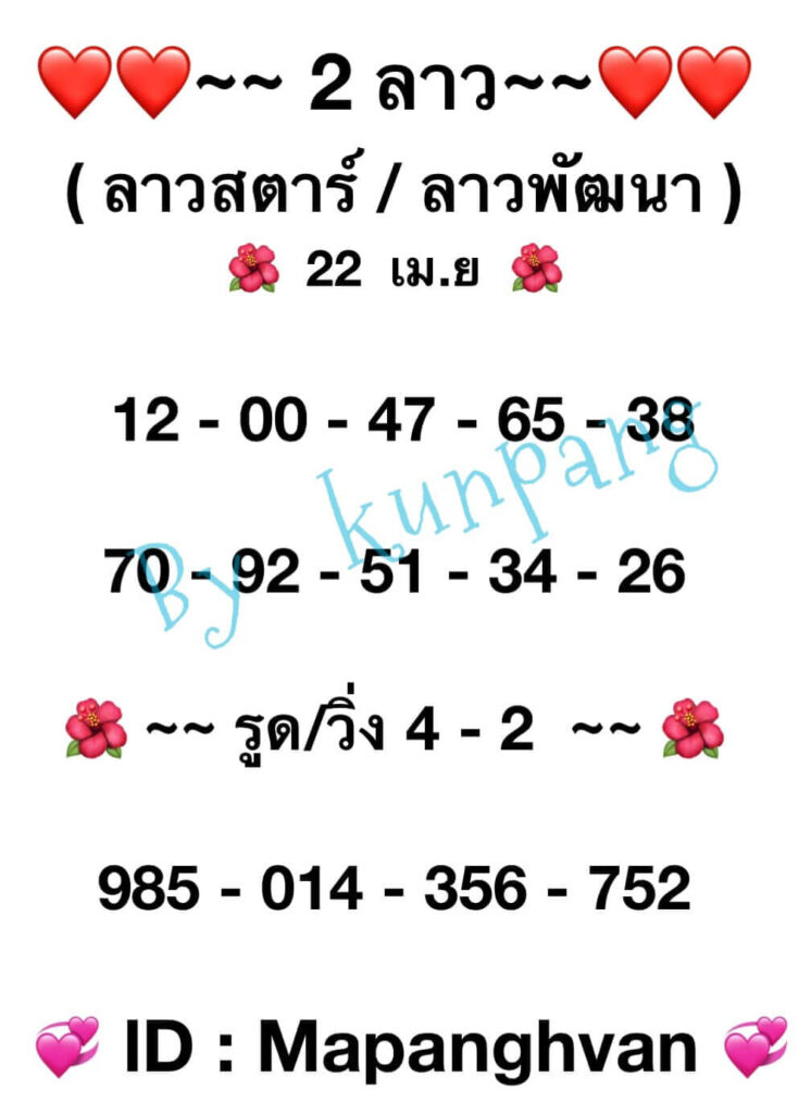 แนวทางหวยลาว 22/4/65 ชุดที่ 12