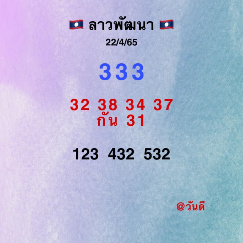 แนวทางหวยลาว 22/4/65 ชุดที่ 15