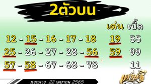 แนวทางหวยลาว 22/4/65 ชุดที่ 5