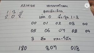 แนวทางหวยลาว 22/4/65 ชุดที่ 8