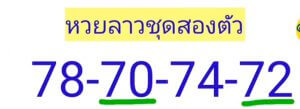 แนวทางหวยลาว 22/4/65 ชุดที่ 9