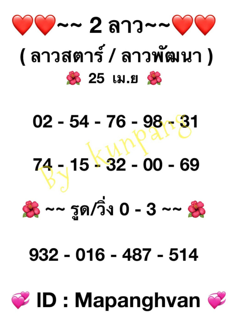 แนวทางหวยลาว 25/4/65 ชุดที่ 14