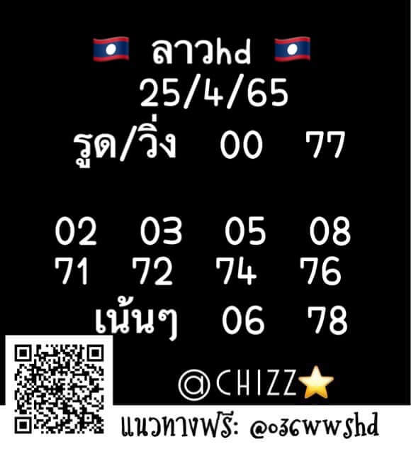 แนวทางหวยลาว 25/4/65 ชุดที่ 17